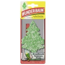 Wunderbaum - mindig friss